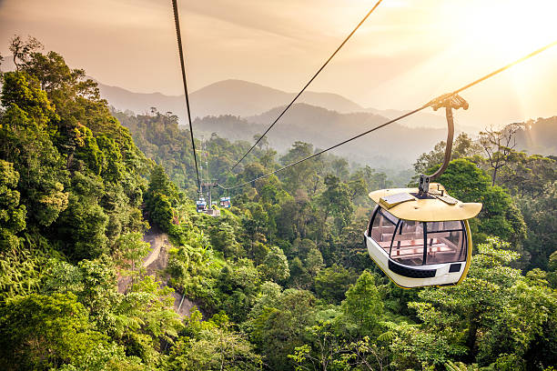 Langkawi and Kuala Lumpur Group Tour 